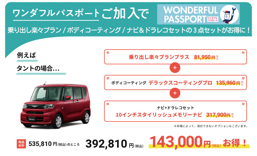例えばタントの場合